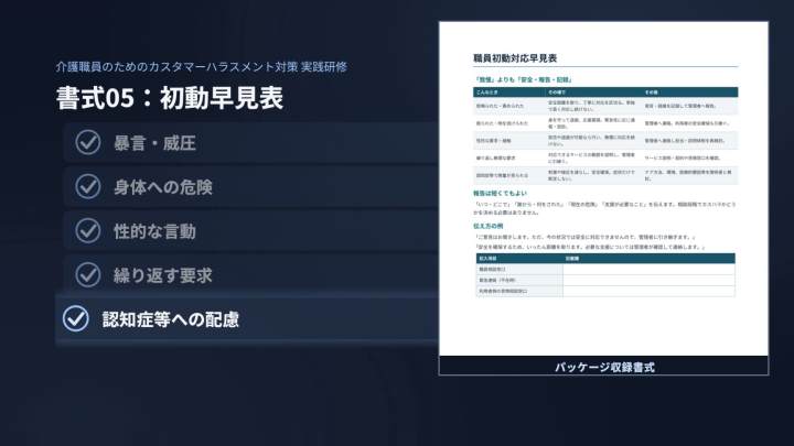 実際の研修スライドより、職員の初動対応を説明するページ